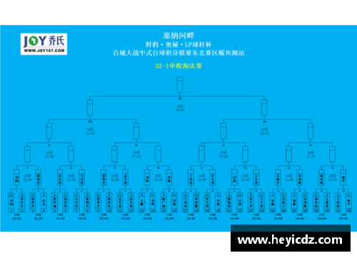 热火惊险逆转篮网，继续领跑东部