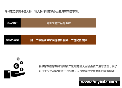 金沙9001cc以诚为本官网2023年家族办公室研究报告：财富管理的新趋势与挑战