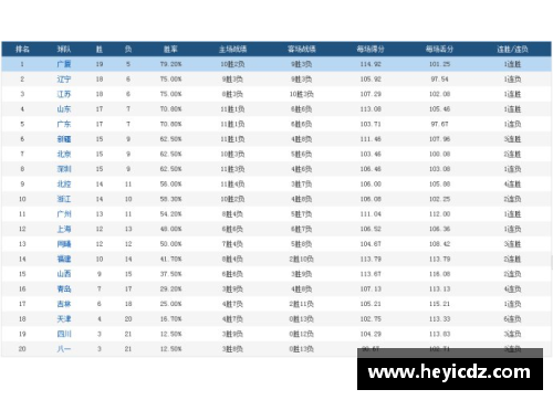 金沙9001cc以诚为本官网国米迎来五连胜，升至积分榜第二位：重燃争冠希望