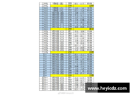 金沙9001cc以诚为本官网CBA2021赛季第二阶段赛程确定，各队备战备战全力冲刺 - 副本